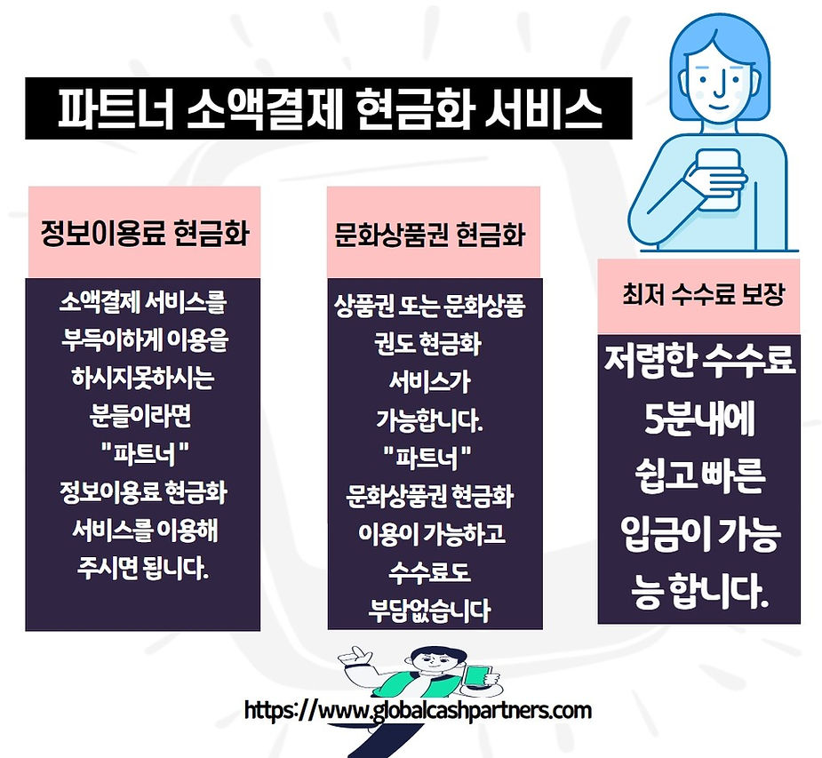 소액결제현금화